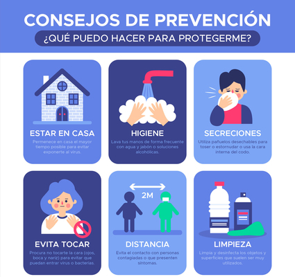 Consejos de prevención para el COVID-19